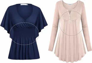 買衣服，更是買品位 日用百貨中的穿衣智慧
