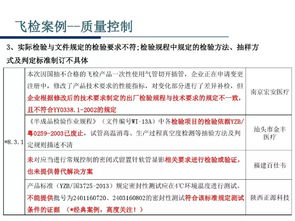 醫(yī)療器械飛行檢查與技術(shù)轉(zhuǎn)讓 法規(guī)框架與實(shí)施要點(diǎn)