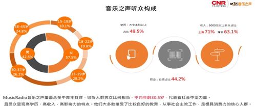 北京公關(guān)服務(wù)的核心價值與趨勢